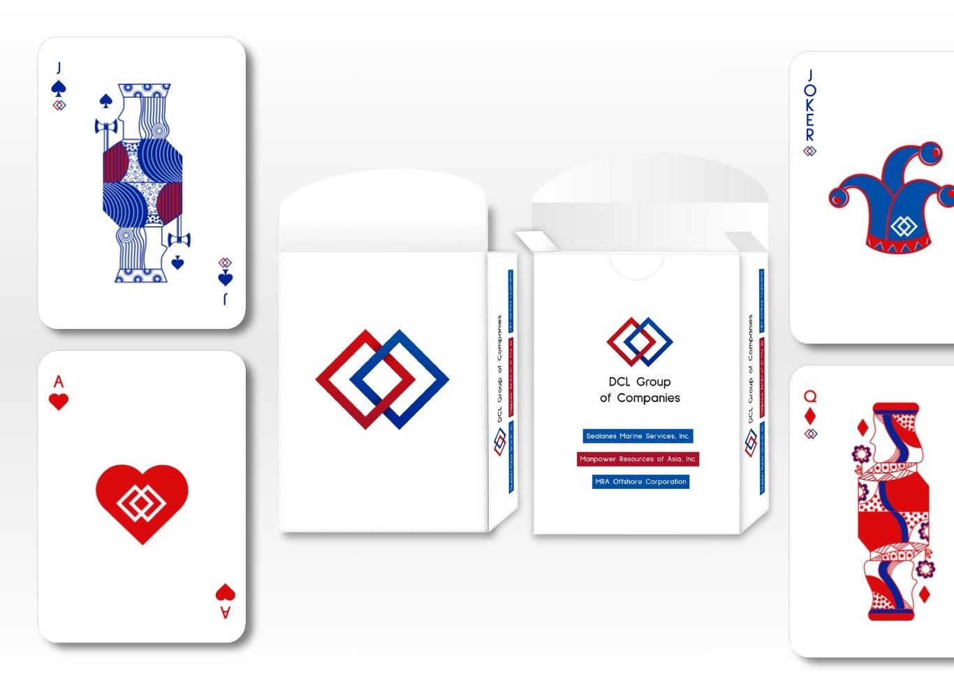 DCL Group of Companies collaterals